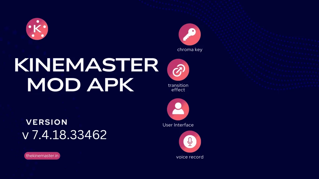 Kinemaster Mod APK Latest Version